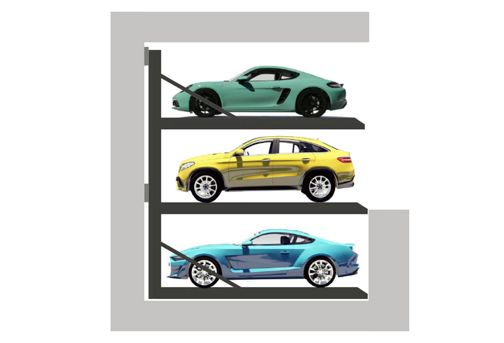 S13 - halbautomatisches Parken auf 3 Ebenen